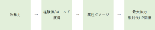 画像に alt 属性が指定されていません。ファイル名: shosin_toppa-512x102.png